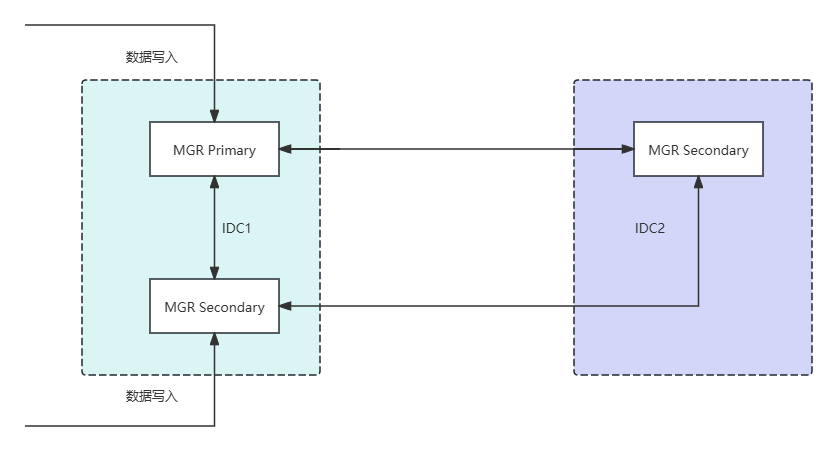 image-20240712173041191